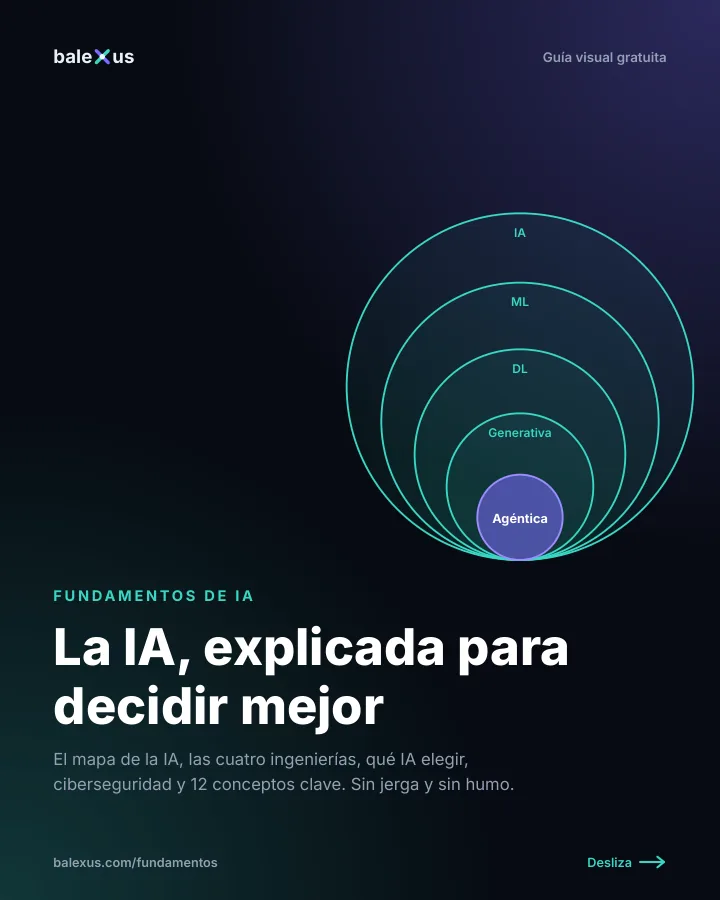 Lámina 1: Portada