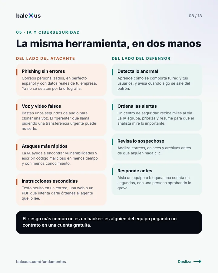 Lámina 8: IA y ciberseguridad