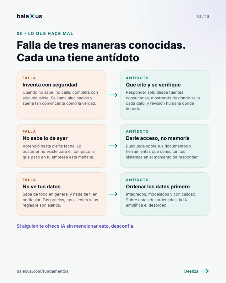 Lámina 10: Lo que hace mal